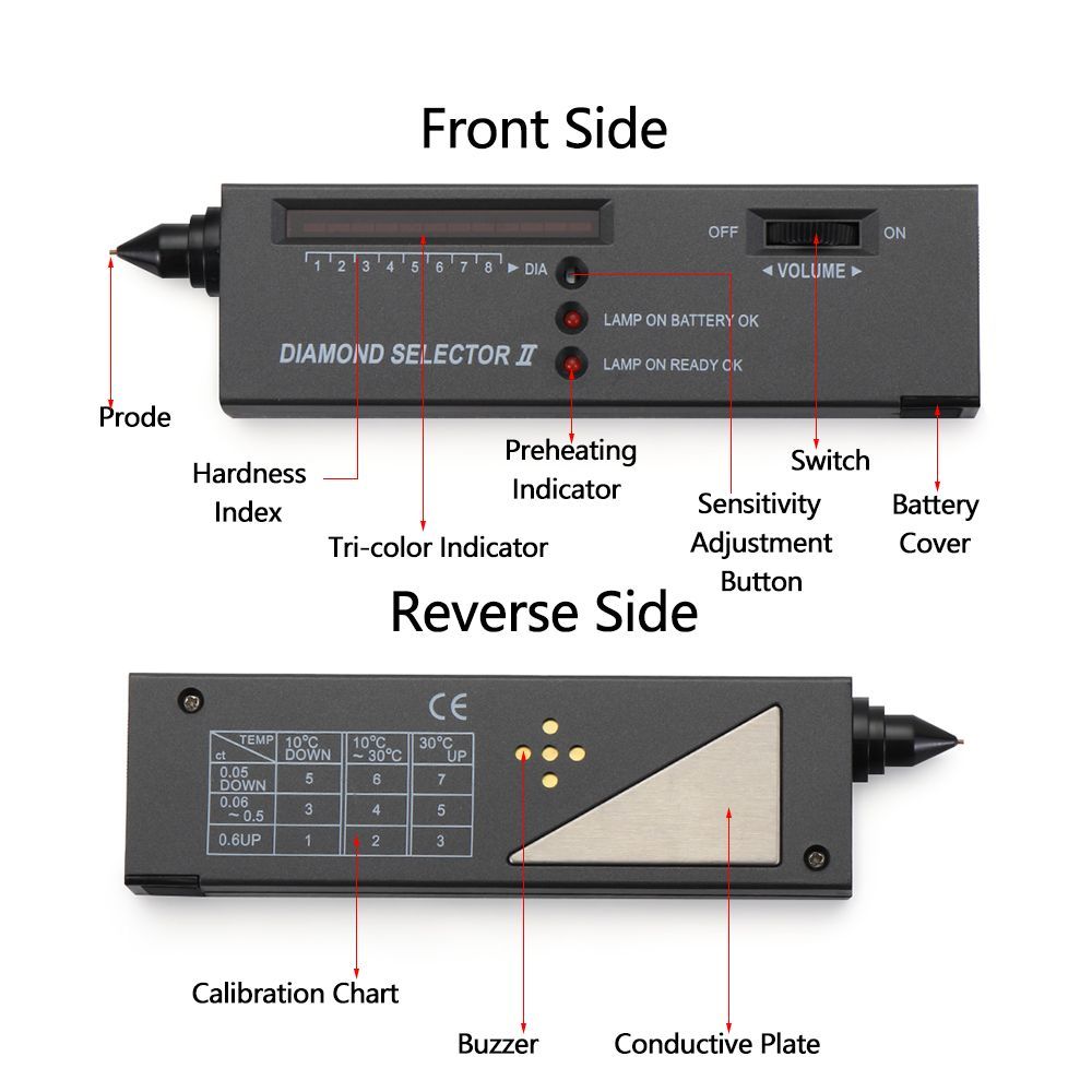Diamond Indicator Jewelry Diamond Tester Tool Diamond Tester Pen Jewelry Watcher Tool Gem Selector