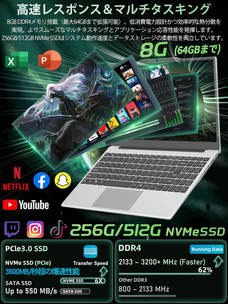 Fsjun Office 2024 Windows 11 IPS Slim with Numeric Intel Celeron N5095 8GB 256GB PCIe 5G Mini HD USB Ideal for Online and Video Silver & Laptop,