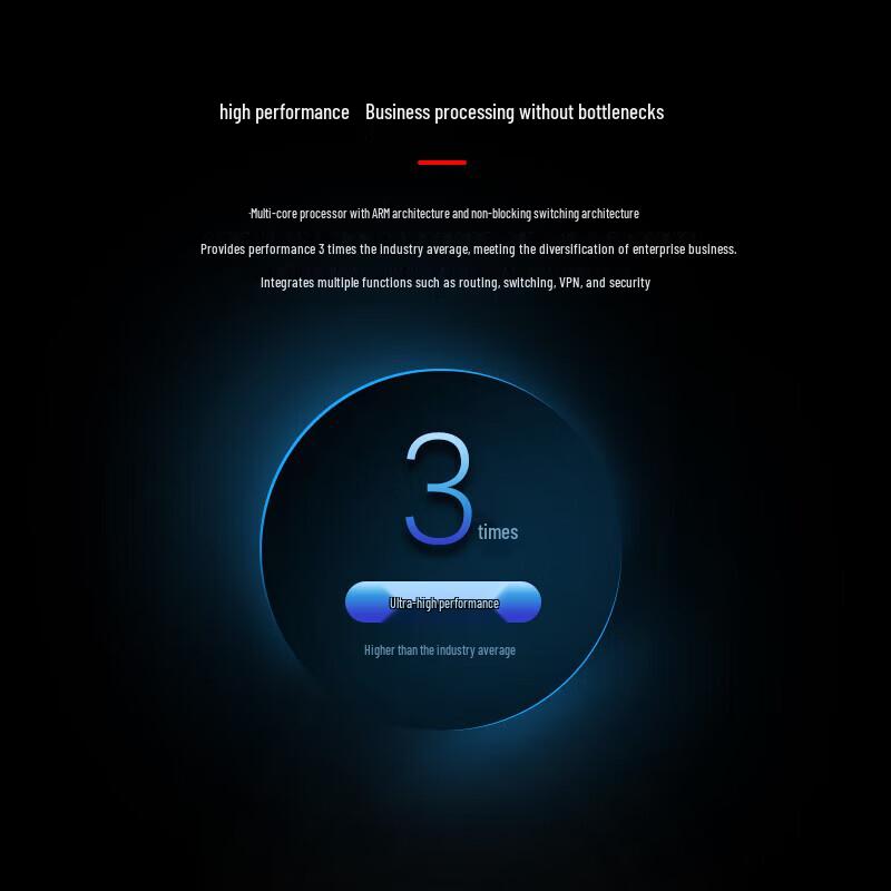 Huawei AR611W-S Router