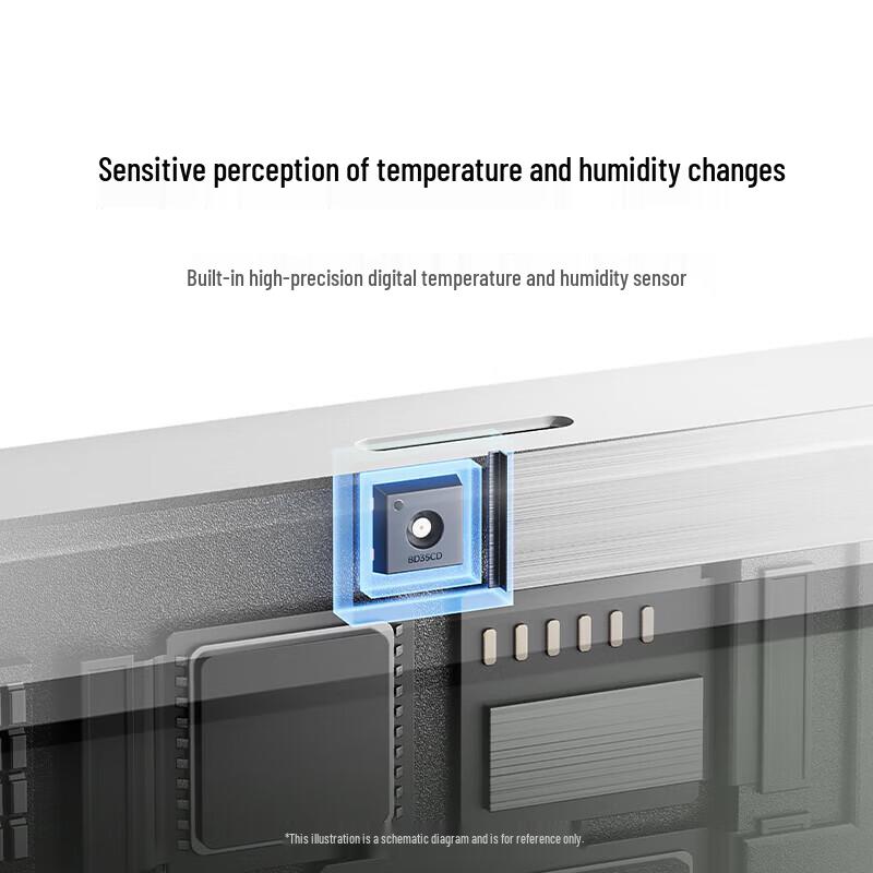 Xiaomi Mijia Smart Temperature and Humidity Monitor 3 Mini