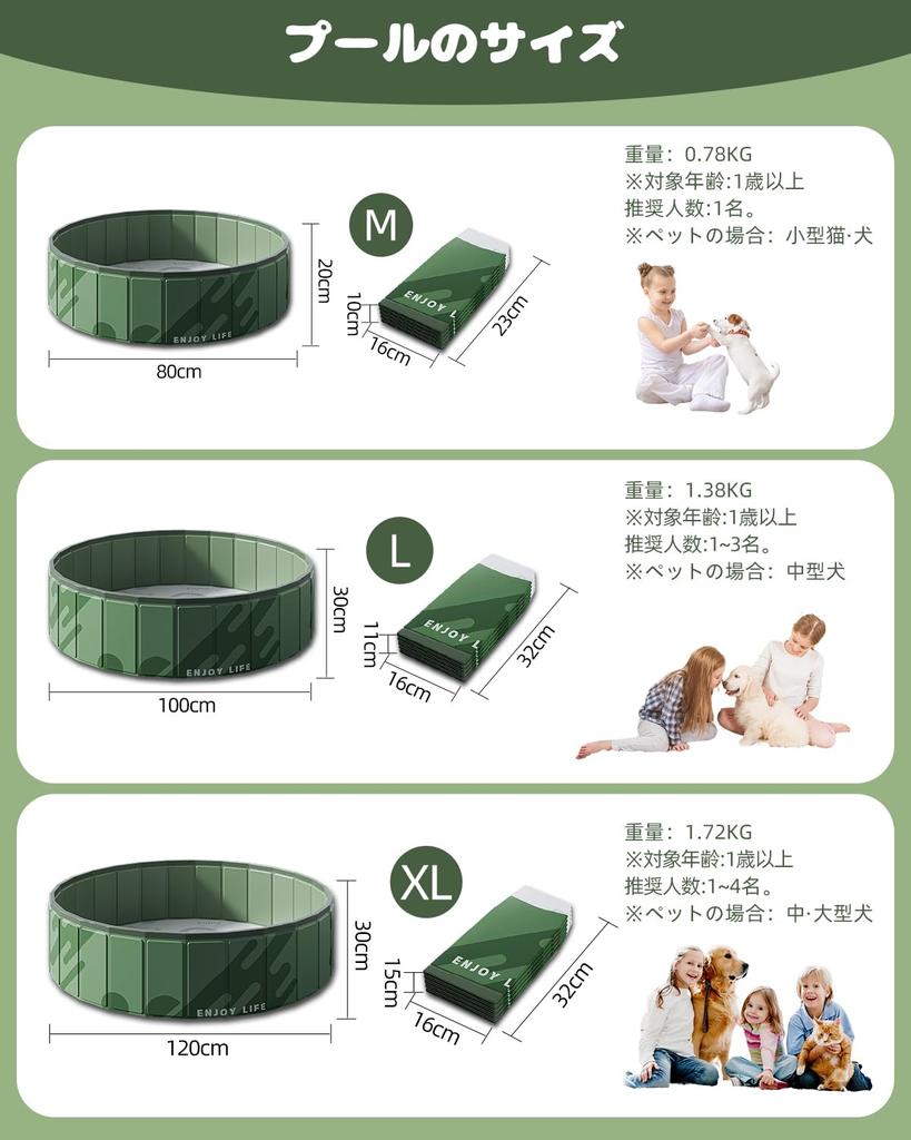 Koramaku Foldable Pet Pool, No Inflation Required, 120cm Diameter x 30cm Height, Compact and Easy to Store, Heat Protection, Water Play, Swimming,