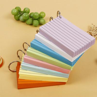 10 buc. Mini blocnotes, planificator portabil de buzunar, cu design neted cu bobine de scriere Bloc-note pentru călătorii la birou la domiciliu