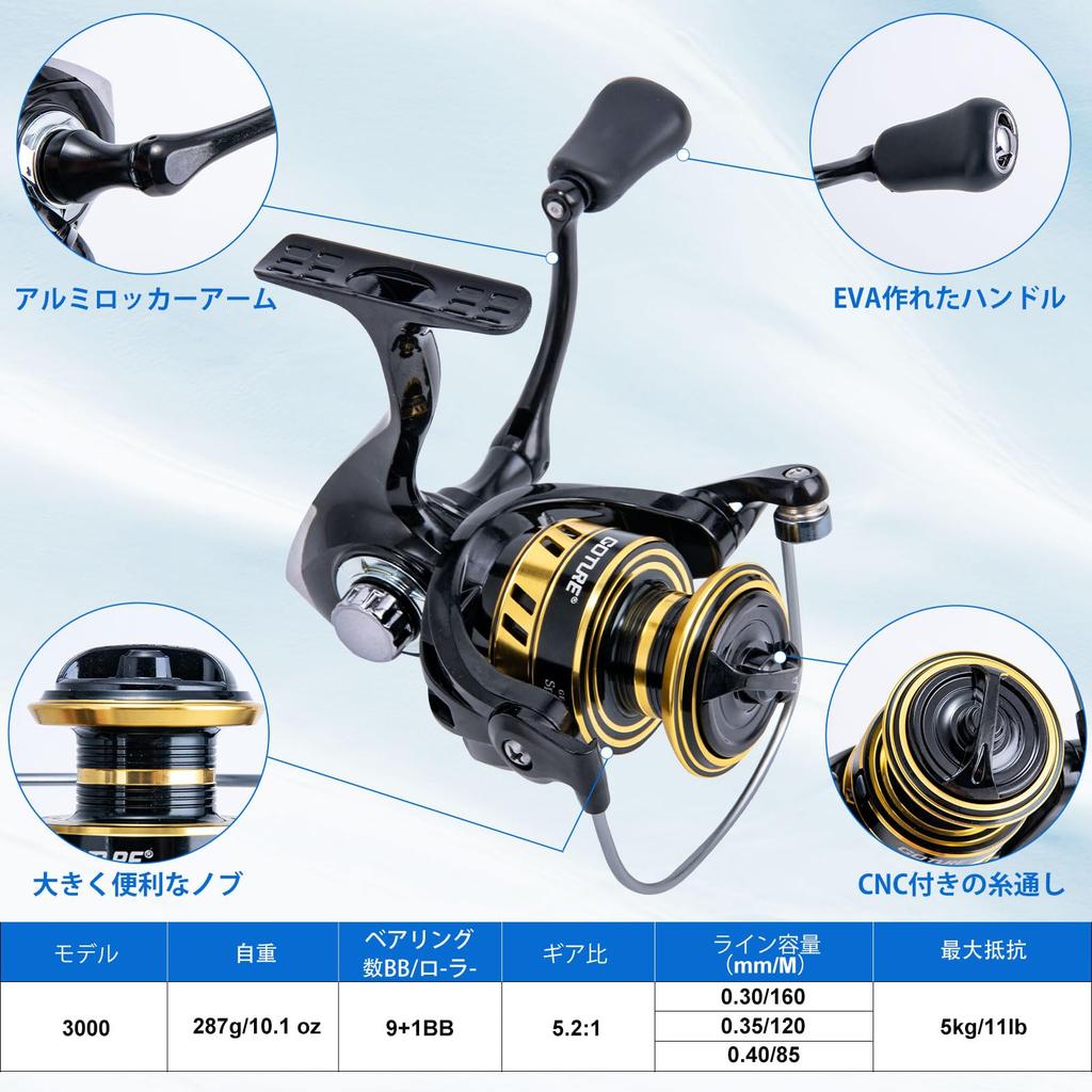 Goture Fishing Casting Sea Bass Includes a 3000 Spinning 66 Waterproof Storage and Japanese Instruction Ideal for Casting Breakwater Lake River