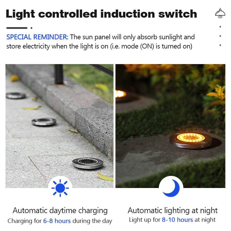 Outdoor Solar Disc Light 8/20 LED IP65 Outdoor Garden Solar Underground Lamps Deck Light Buried Solar Garden Decorative Light
