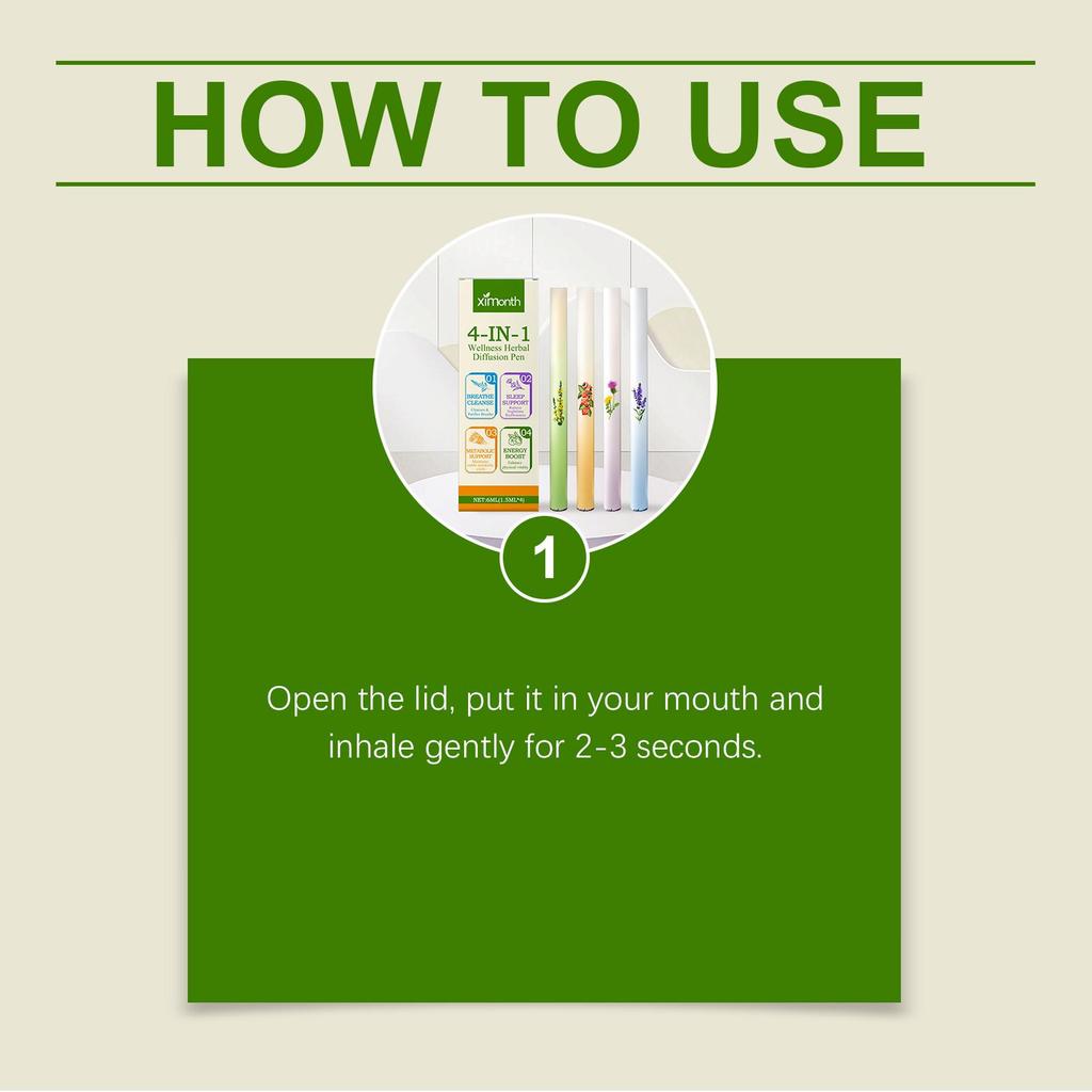 Relieving Body Fatigue Herbal Care Stick Relaxing Senses Enhancing Energy Long-Lasting Refreshing Effect Lung Cleansing Pen