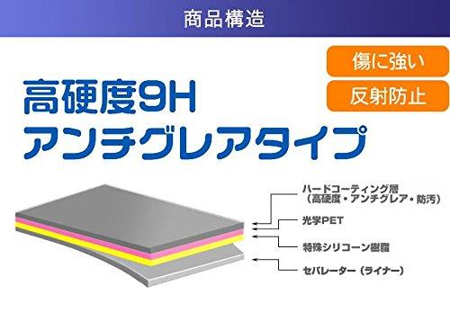 Hardness 9H LCD Protective Film for ONKYO High Hardness 9H Film [High Anti-glare Type] CR-N775 Anti-reflection!