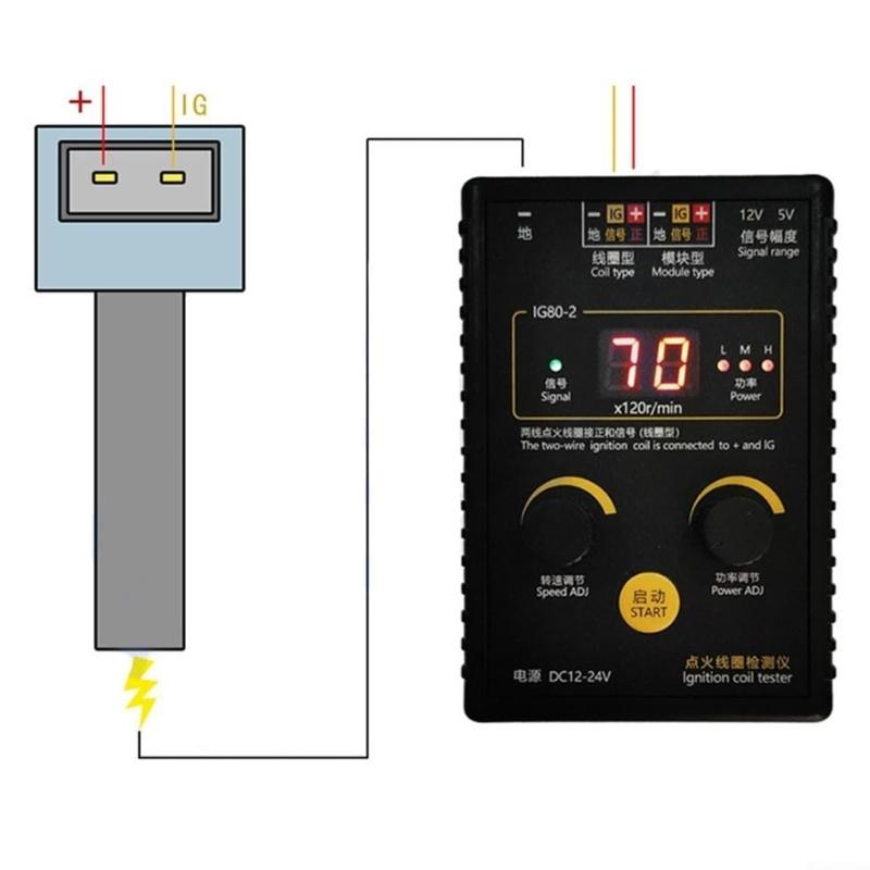 Professional Automotive Ignition Coil Tester with 98% Accuracy for Rapid Diagnosis of Gas and Natural Gas Vehicles Featu