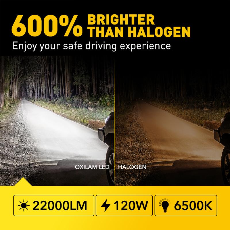 

AUXITO 2Pcs 22000LM H11 LED Headlight Canbus H8 H9 9005 HB3 9012 HIR2 9006 HB4 Turbo Lamp 120W Super Bright Car Headlamp 6500K H11