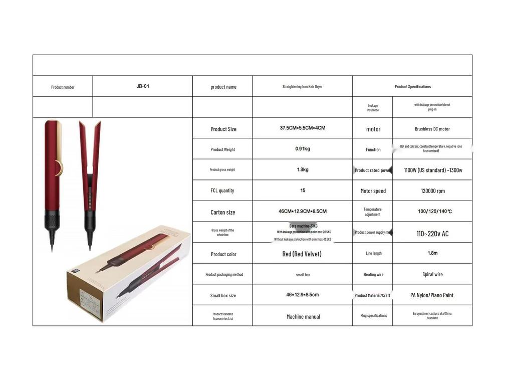 Huaqiangbei HT01 Hair Straightener with Multiple Versions and Packaging Options