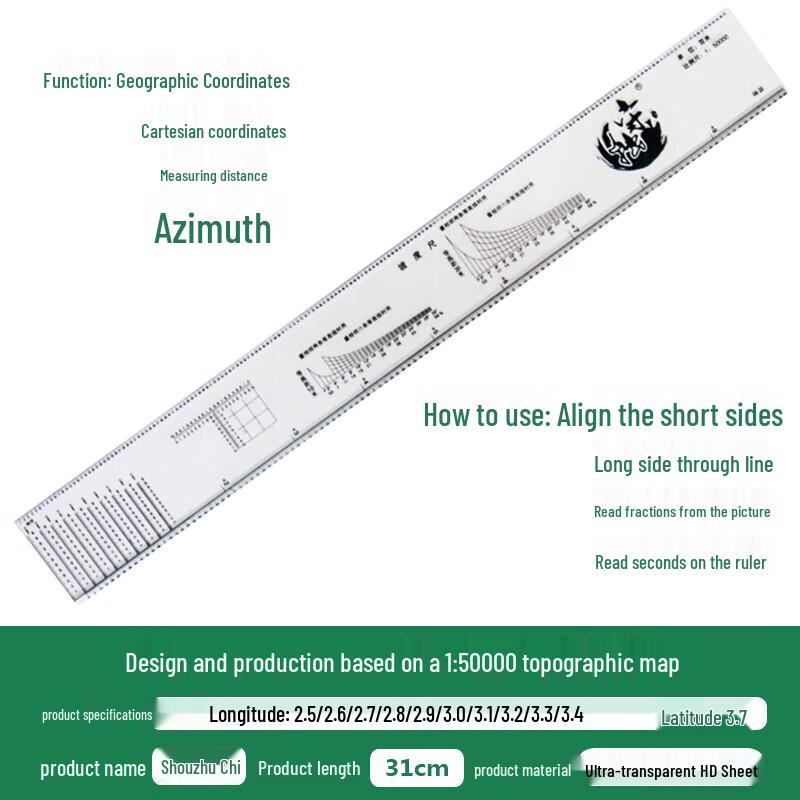 High-Precision 5-in-1 Geographic & Topographic Ruler