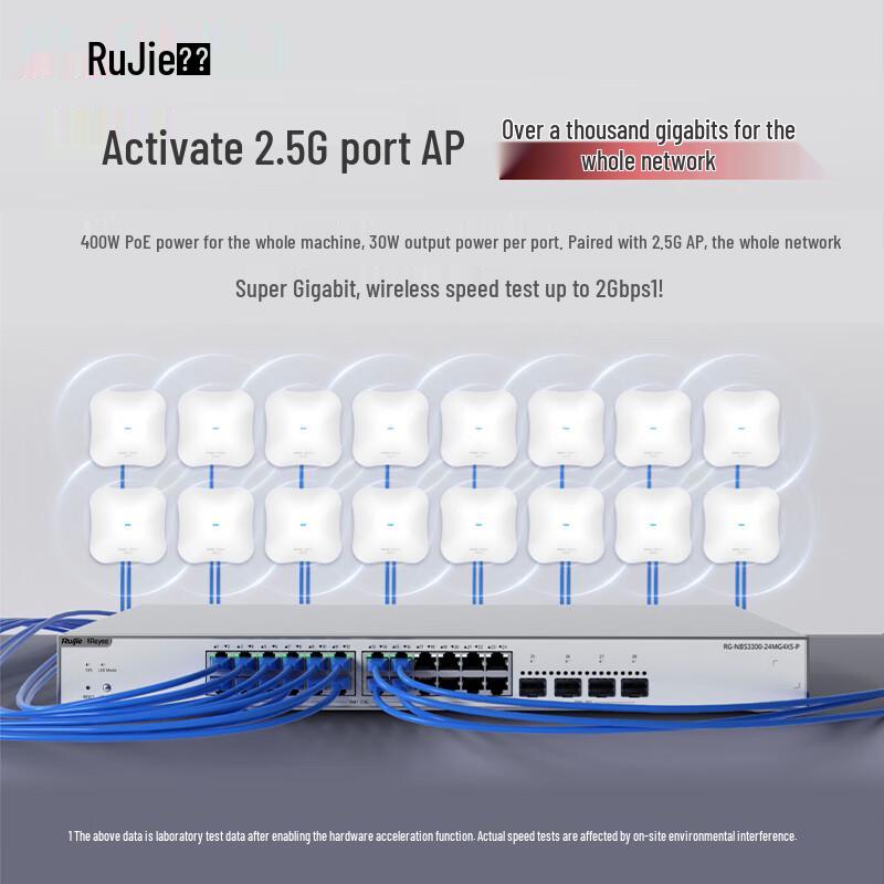 Ruijie RG-NBS3300-24MG4XS-P 24-Port 2.5G PoE Managed Switch