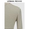 UR Women's Autumn Ribbed Lapel Knit Cardigan