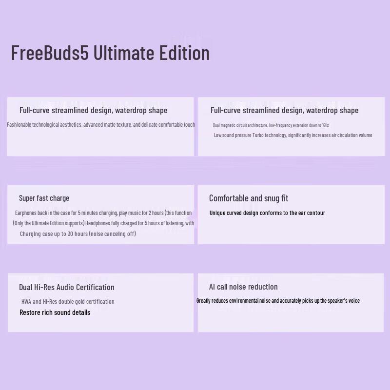 Huawei FreeBuds 5 Semi-in-ear Active Noise Cancelling Wireless Earbuds