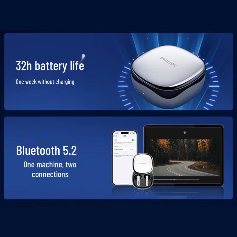 Philips AI Real-time Translation Bluetooth Earbuds TAT5599