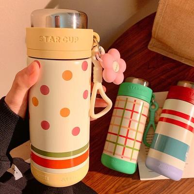 Tazze e bicchieri – Thermos