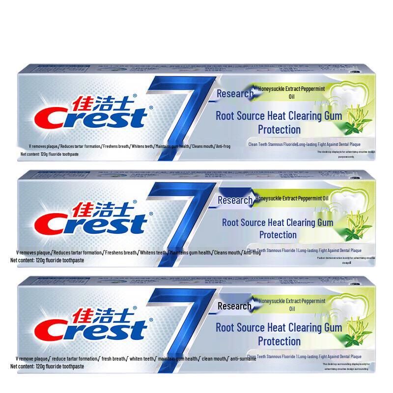 Crest Root Cause Heat-Clearing & Gum Care Toothpaste