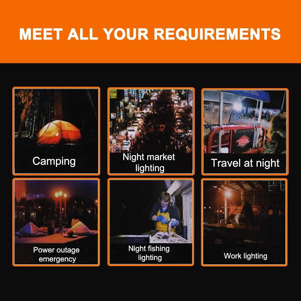 Mini USB LED Bulb White Light DC 5V 3W USB Outdoor Portable Tent Light for Daily Reading Camping Fishing