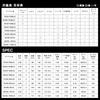Daiwa Heartland Liberalist 803MLRS-25 Multi Rod Fishing Equipment 2-Piece Design Lightweight Performance