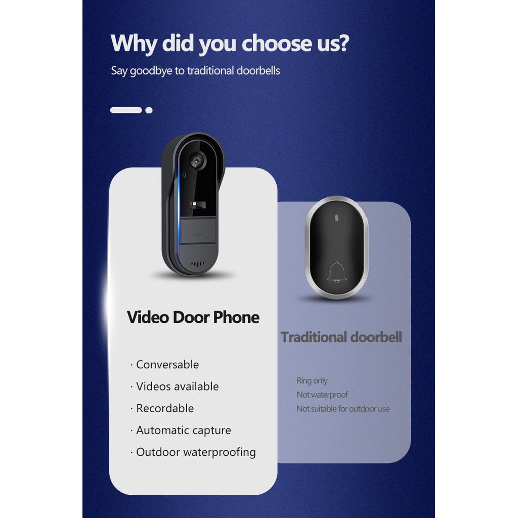 4.3 Inches Screen Doorbell Wireless Waterproof Smart Video Doorbell Household Two-Way Speaking Camera Door Ring