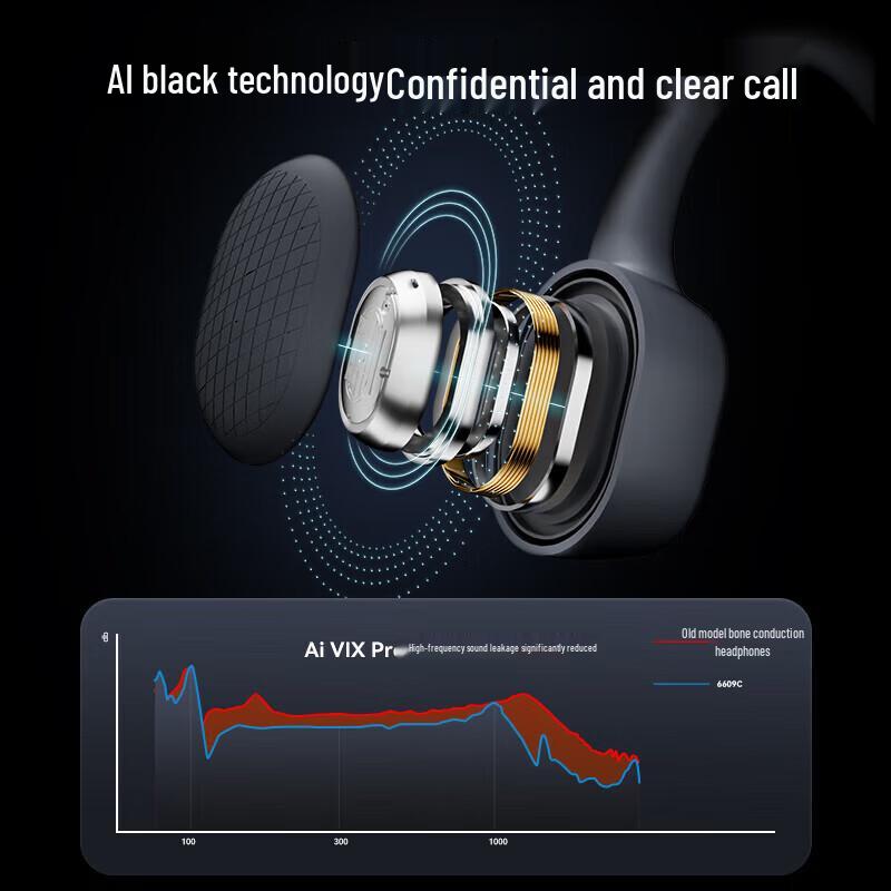 Philips TAA6609C Bone Conduction Sports Headphones