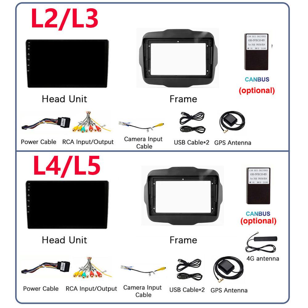 Radio auto 2Din 4G Android 14 Player multimedia video Stereo Pentru Jeep Renegade 2016-2020 Navigație GPS Unitate principală Carplay