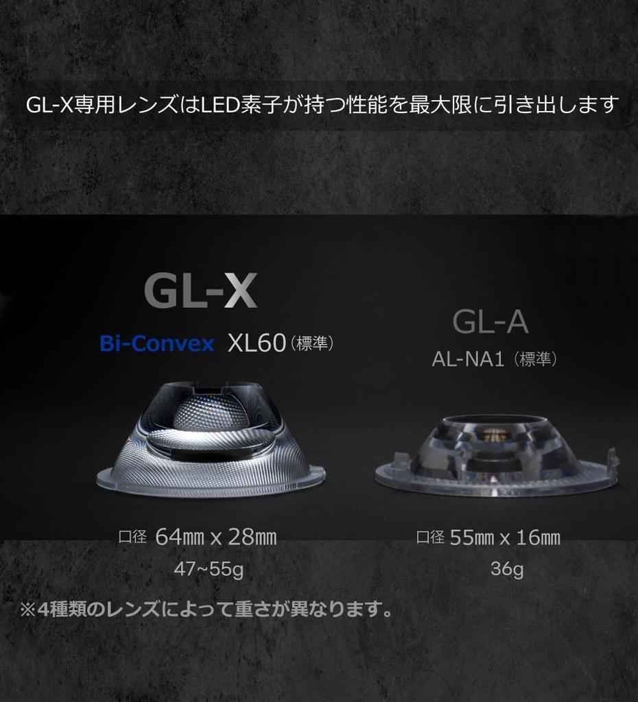 HaruDesign LED světlo pro růst rostlin GL-X 6K Černé