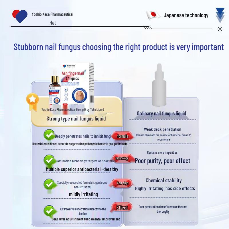 Fungal Nail Treatment Liquid