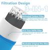 Air Cleaners Filter Plastic Material Air Purifier Accessory for Blueair 411+