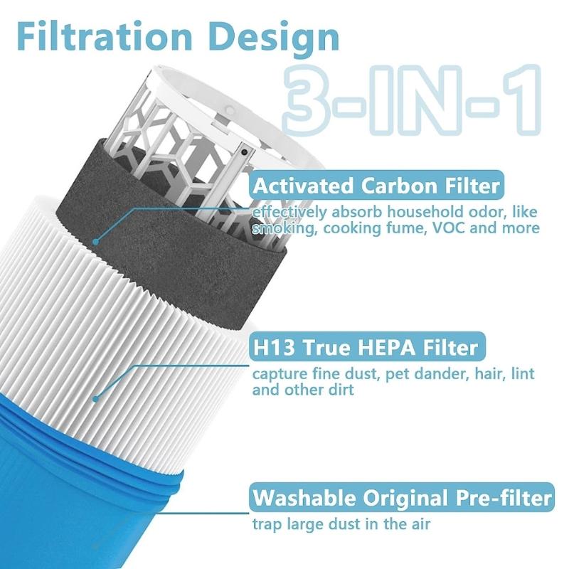 Air Cleaners Filter Plastic Material Air Purifier Accessory for Blueair 411+