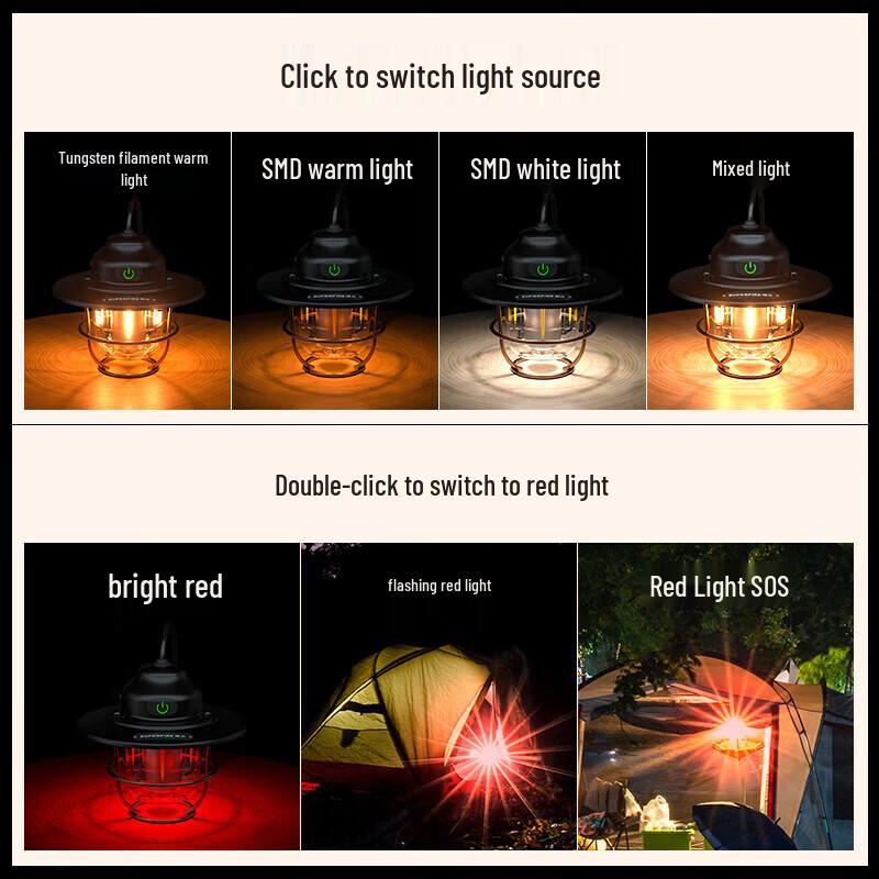SupFire T57 Rechargeable Camping & Tent Lantern