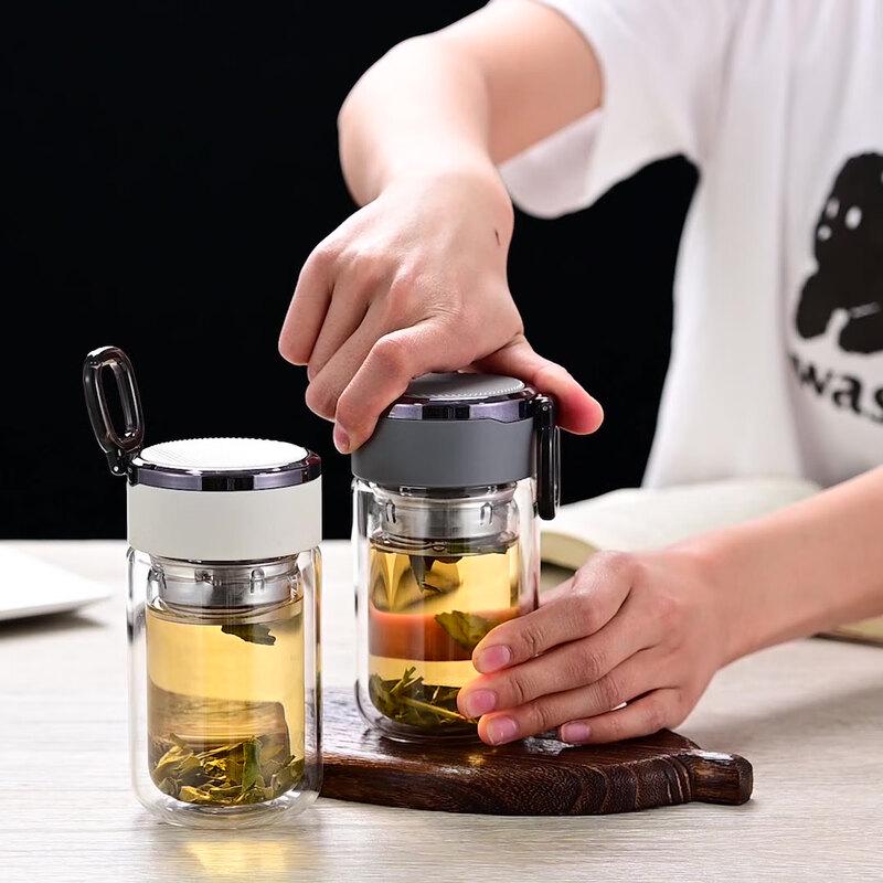 Changqi Double-Layer Glass Mug