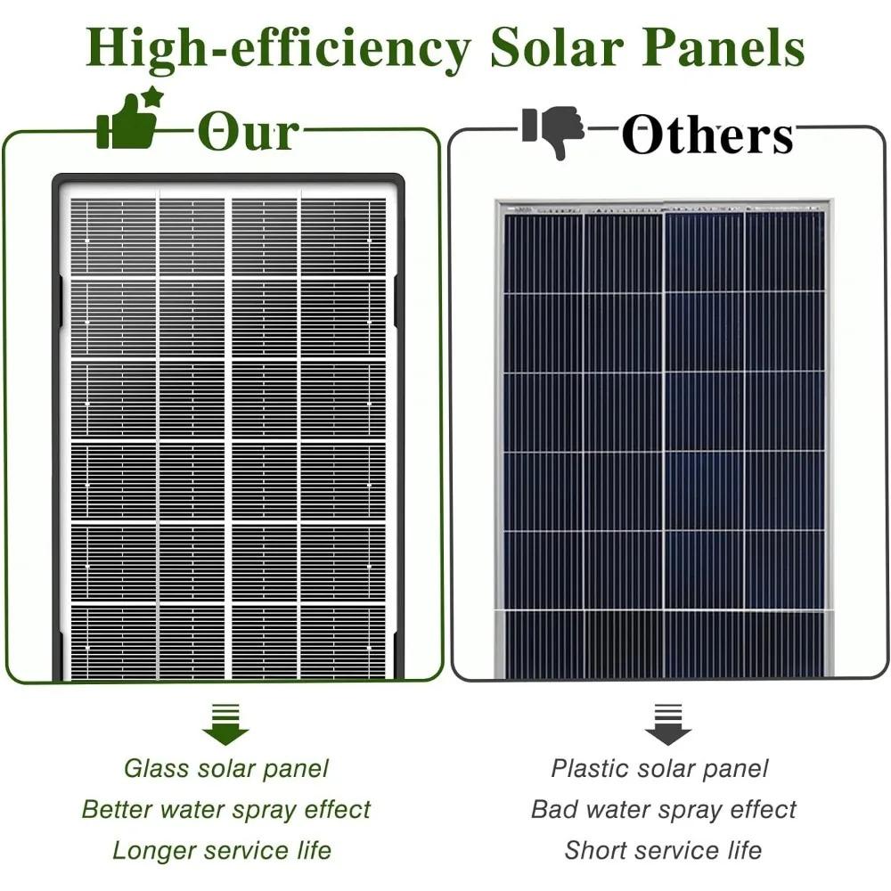 New 2025 Year Model Solar Fountain Pump Improved Glass Solar Panel with 5 Spare Nozzles Garden Bird Shower Waterfall 3.5W