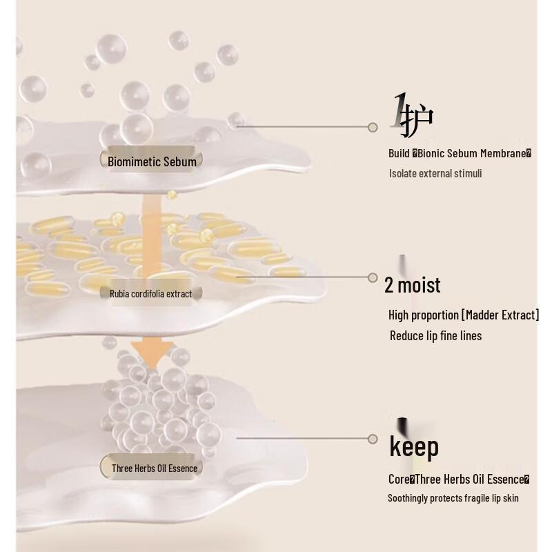 Bailuile Hydrating Lip Balm