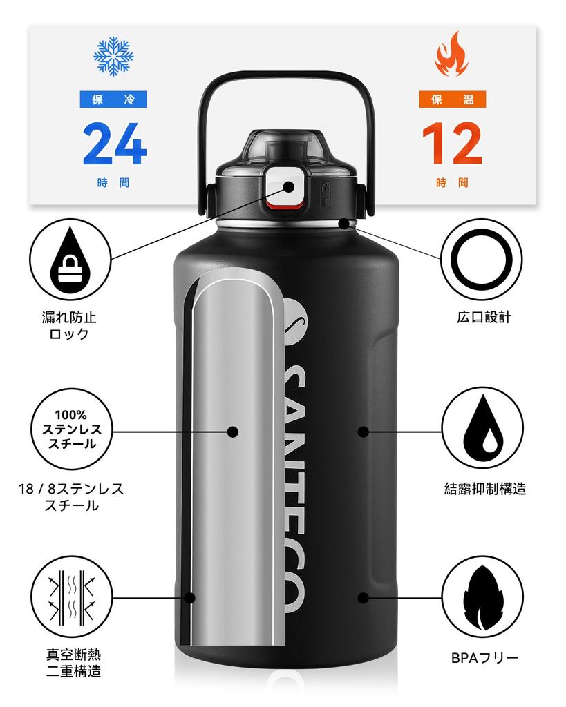 SANTECO Vacuum Insulated Stainless Steel Water Large with for Hot or Cold Drinks Bottle, 1900ml, Capacity, Straw, Black,