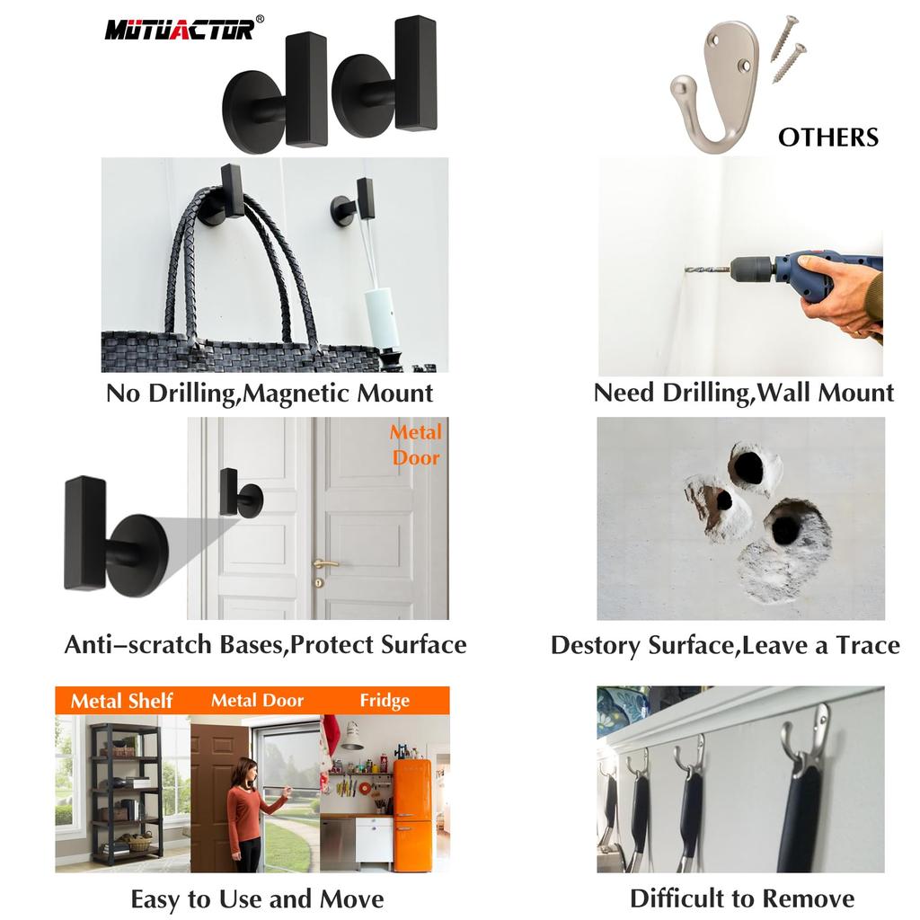 MUTUACTOR Magnetic Coat Magnetic Mount Coat Hanger Hooks for Strong Magnetic Heavy Duty for Metal Cruise and Refrigerator Shelves Hooks, 2-Pack,