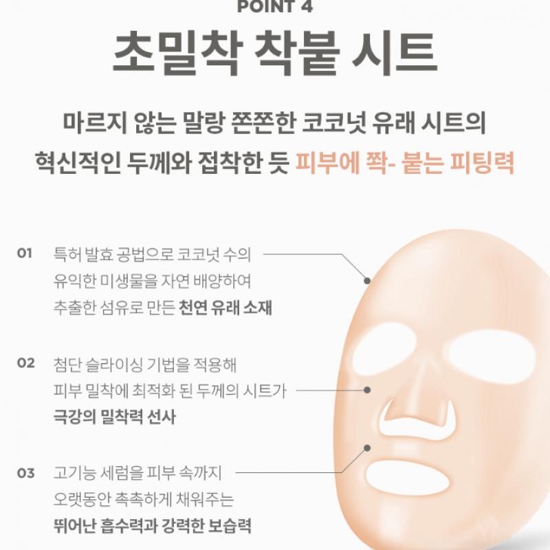 Cremorlab Macro Serum Mask 3d Renewing 4 Sheets