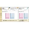 KOKUYO Note Campus Note A4 Extra Thick Horizontal Ruled 50 Sheets No-205ULN