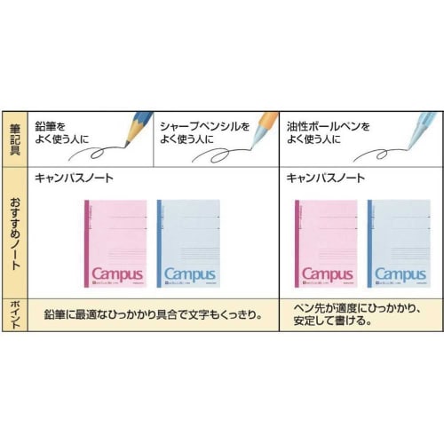KOKUYO Note Campus Note A4 Extra Thick Horizontal Ruled 50 Sheets No-205ULN