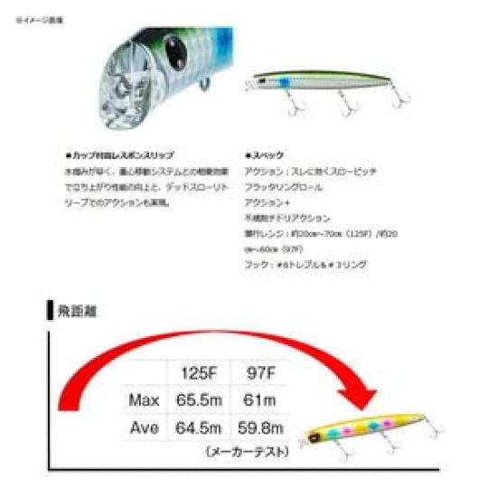 Daiwa 21 Morethan Cross Counter 97F Adel Green Gold