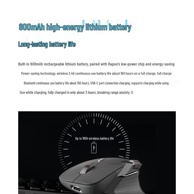 Rapoo MT760 Mini Multi-Mode Ergonomic Office Mouse