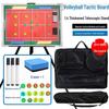 WEZHO Portable Magnetic Stand Tactical Board for Basketball and Soccer