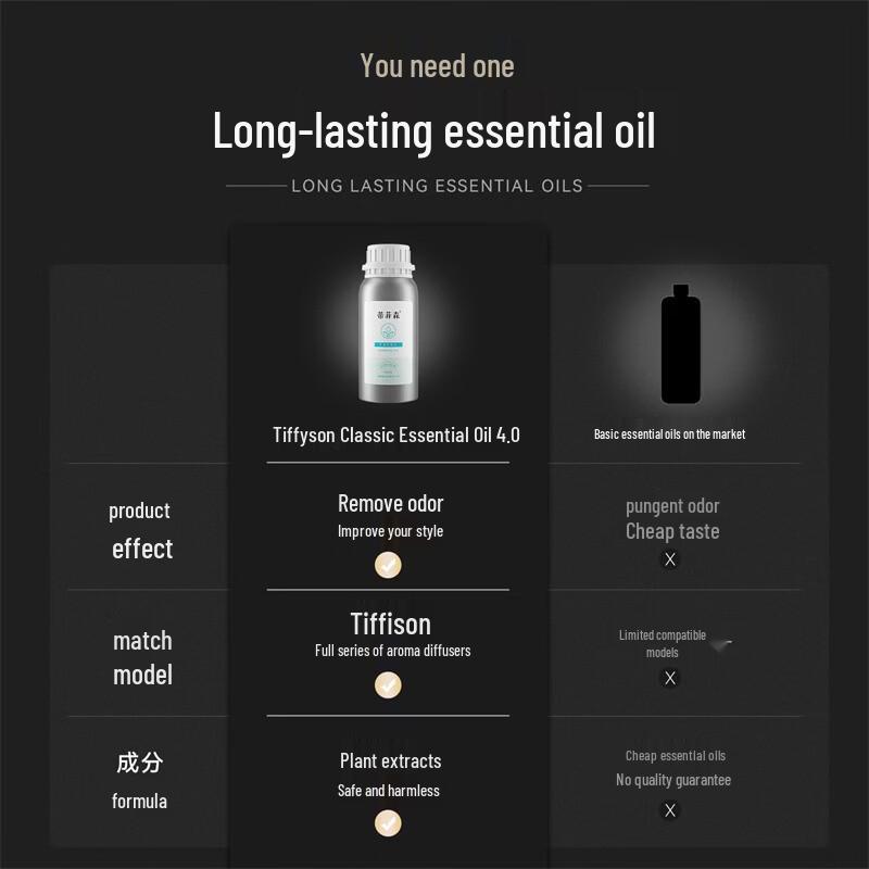 iDiffuser Hotel Aroma Diffuser Oil Refill