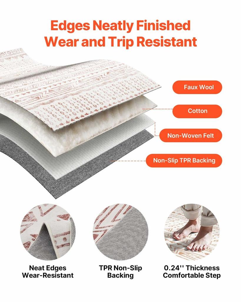 Large Area Rug 5x8 Ft Anti-Skid and Tear-Resistant Floor Mat Modern Beige