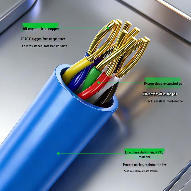 Hengpu Cat5e Indoor Gigabit Ethernet Cable