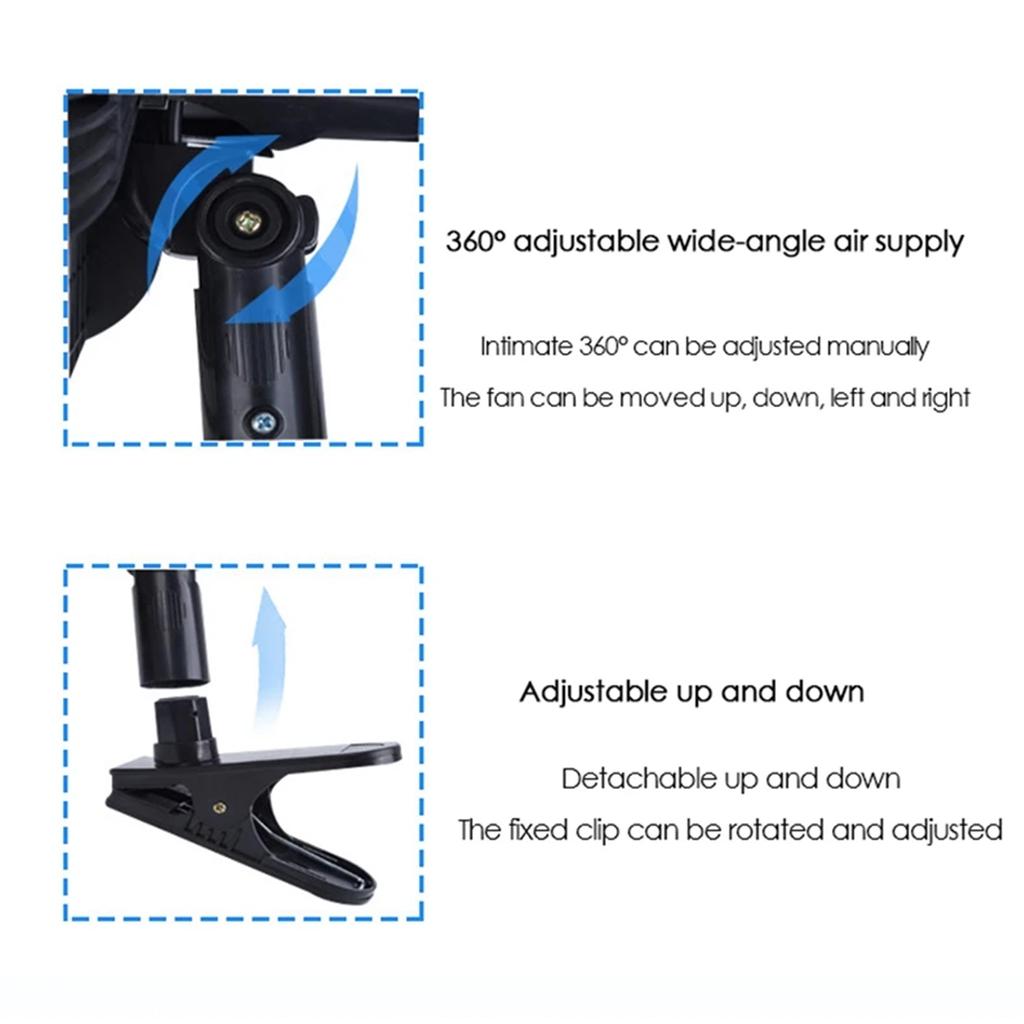 Upgrades Car Fan with Flexible Speed Control & Oscillation Travel Friendly Vehicle Fan for Enhances Comfort on road