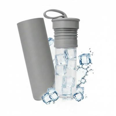 Bardak Takımı – Vakum Şişeleri ve Termoslar