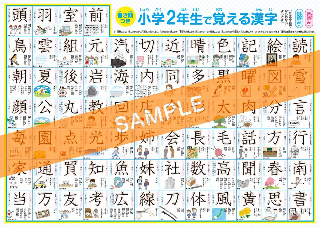 Bath Poster for Second Kanji A3 Yupo 2 Includes Stroke Usage and Illustrations [Fully Waterproof] Graders Chart, Paper, Sheets, Order, Examples,