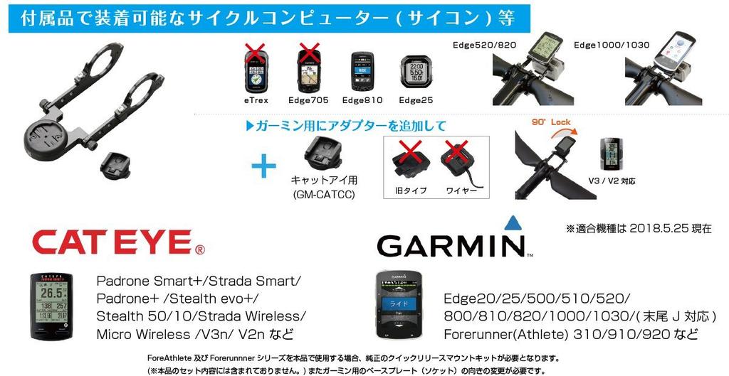 Type 19 Garmin CatEye Mount Base [REC Mount] (Narrow Type, Only) [190-GM]