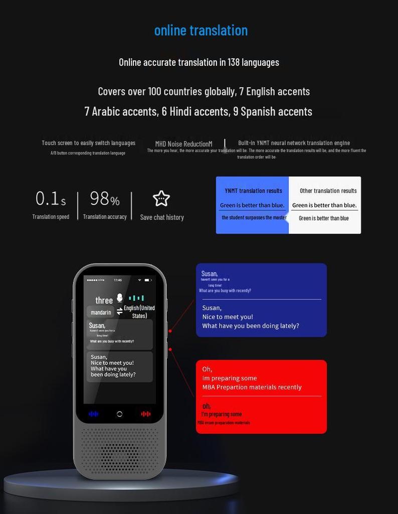 Multilingual Smart Translator: Accurate Offline Simultaneous Interpretation for Conferences