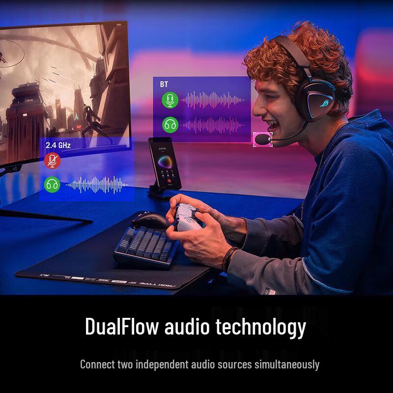 ROG Prism II Wireless Tri-Mode Gaming Headset